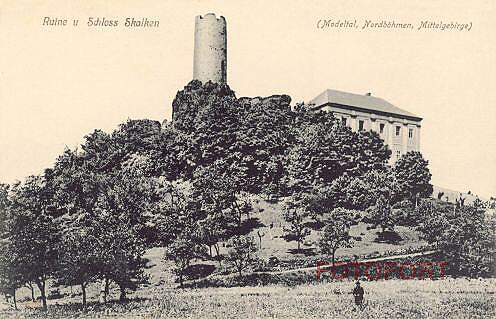 Skalka 1915